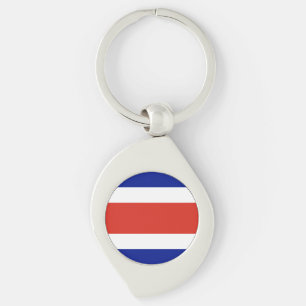 Costa Rica Civil Flag Keychain