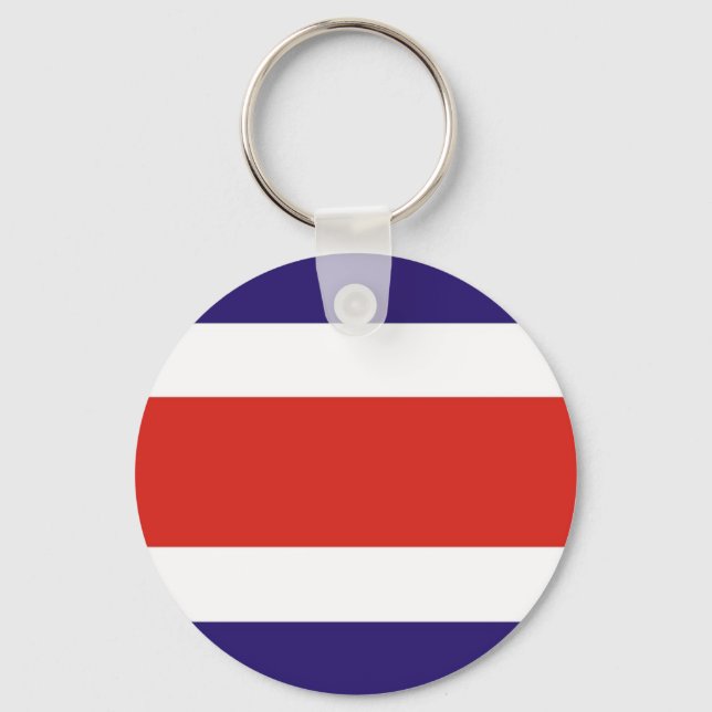 Costa Rica Keychain (Front)