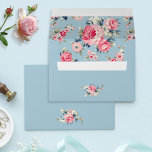 Cottage Pink Roses on Blue Background Envelope<br><div class="desc">Elegant and romantic seamless floral pattern featuring cottage style pastel pink roses with white and pink wildflowers on light sky blue background. Includes text fields for your name and return address.</div>