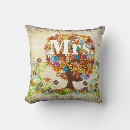 Cotton is the 2nd Anniversary Enchanted Forest Throw Pillow