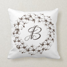 Cotton Monogram Wreath (may change letter)