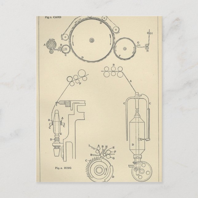 Cotton Spinning II Postcard (Front)