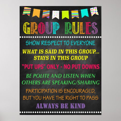 Counseling Group Rules Confidentiality Poster