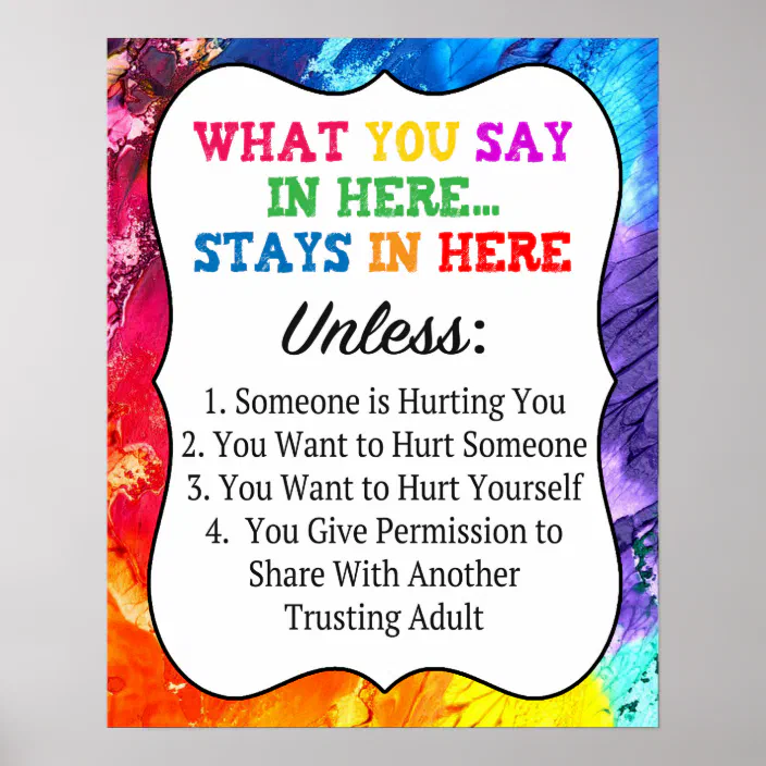 What You Say In Here Stays In Here NEW Classroom Motivational Poster 