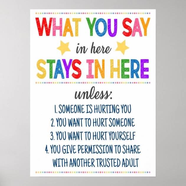 NEW Classroom Motivational Poster What You Say In Here Stays In Here 