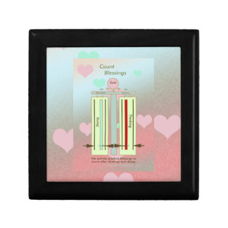 Count Blessings Gift Box