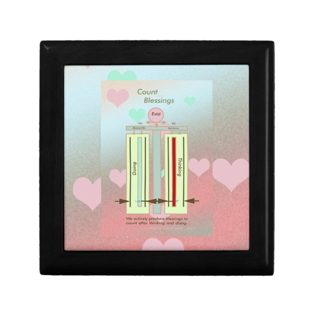 Count Blessings Gift Box (Front)