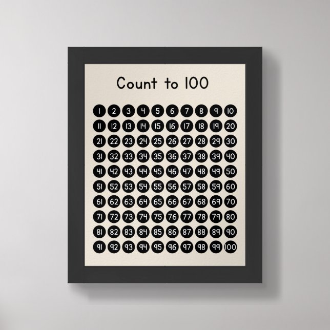 Count to 100 framed art (Framed Front)