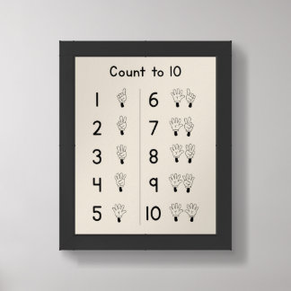 Count to 10 handgestures framed art