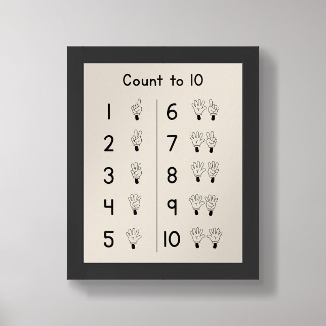 Count to 10 handgestures framed art (Framed Front)