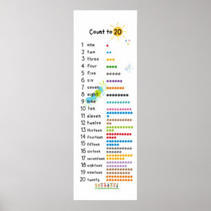 Count to 20 Math Wall Decor Kindergarten