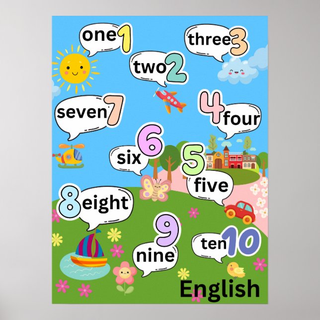 Counting 1 to 10 in English Poster (Front)