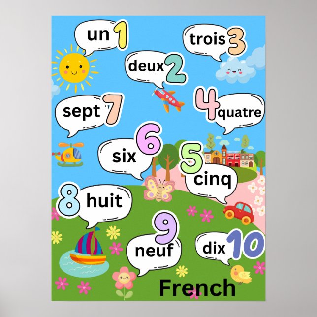 Counting 1 to 10 in French Poster (Front)