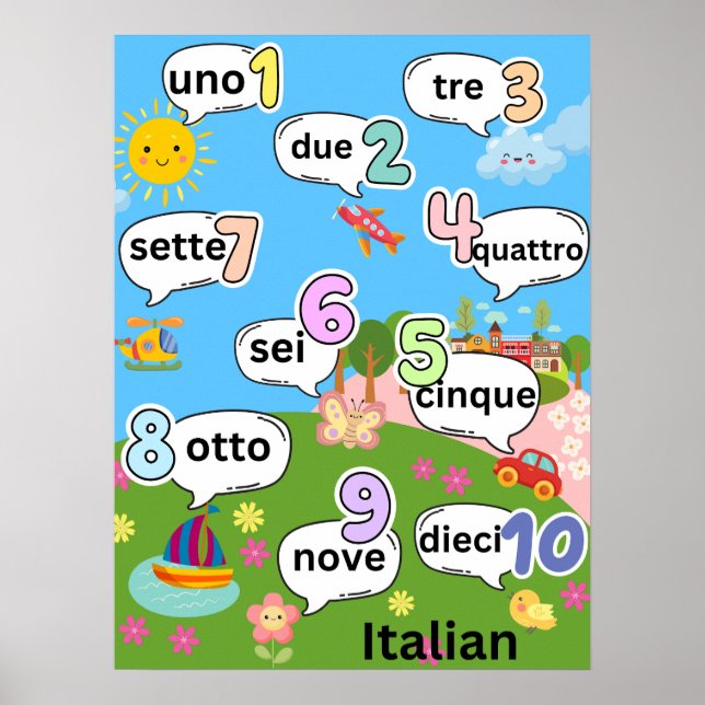 Counting 1 to 10 in Italian Poster (Front)