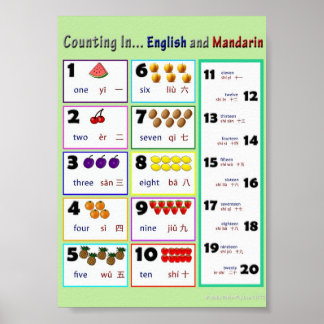 Counting In...English and Mandarin Poster