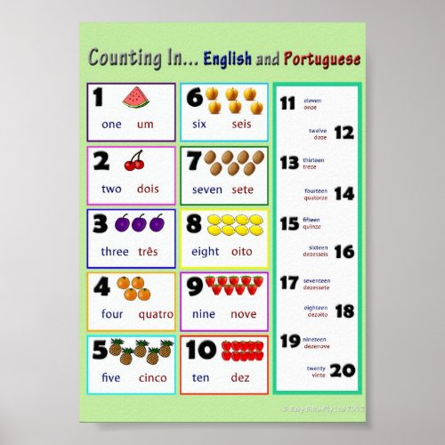Counting in English and Portuguese Poster