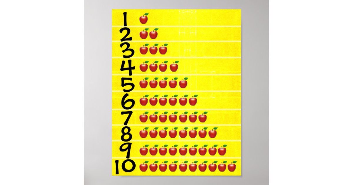 Counting Numbers Poster | Zazzle