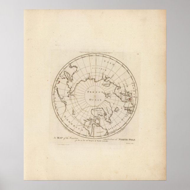 Countries situate about the North Pole Poster (Front)