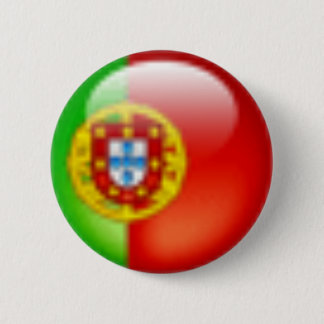 Country Flag Buttons