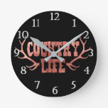 Country