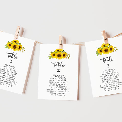 Chart Cards