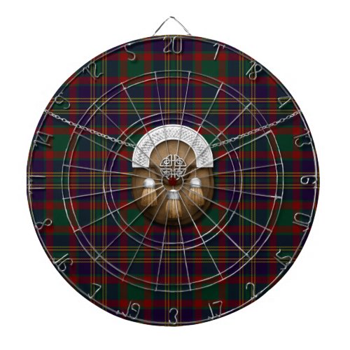 County Cork Irish Tartan And Sporran Dartboard