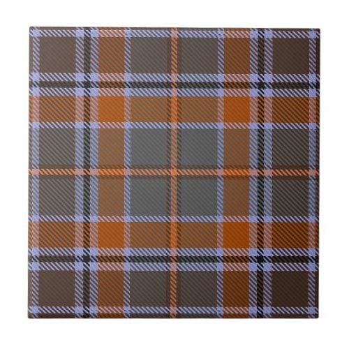 County Leitrim Irish Tartan Tile