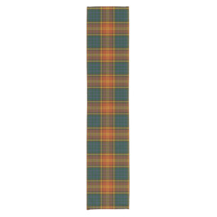 County Roscommon Irish Tartan Short Table Runner