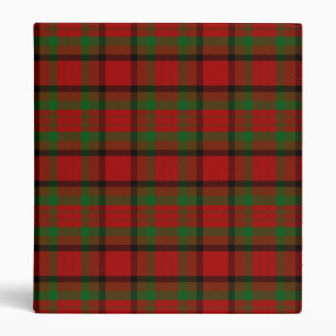 County Tipperary Irish Tartan Binder