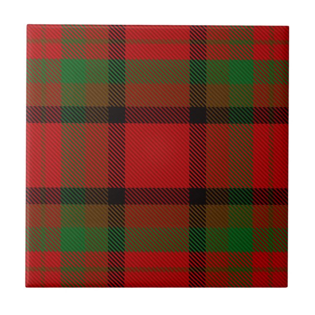 County Tipperary Irish Tartan Ceramic Tile (Front)
