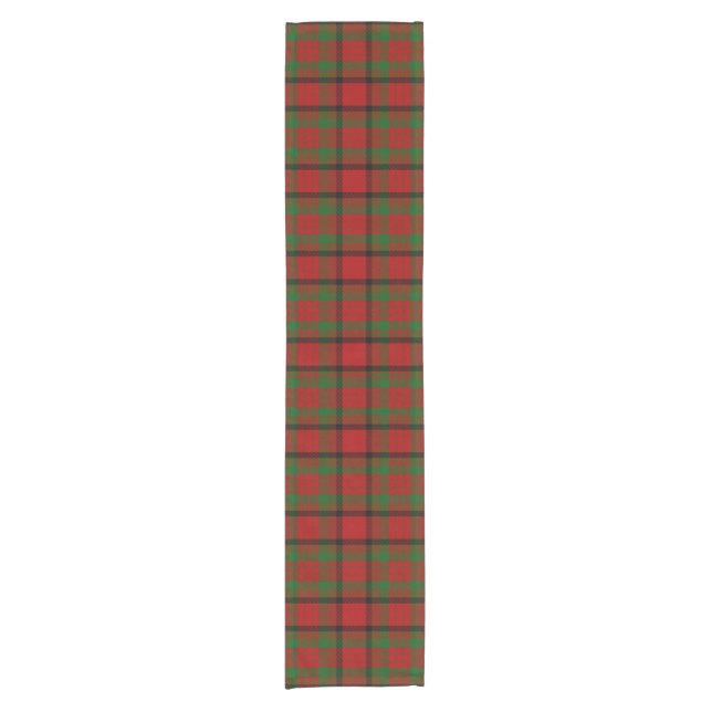 County Tipperary Irish Tartan Short Table Runner (Front)