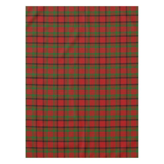 tipperary tartan