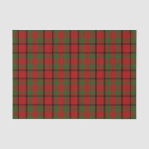 County Tipperary Irish Tartan Tissue Paper