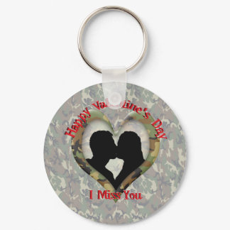 Couple Kissing  - I missing you on Valentine's Day Keychain