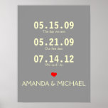 Couples Key Dates Poster at Zazzle