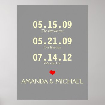 Couples Key Dates Poster by SERENITYnFAITH at Zazzle