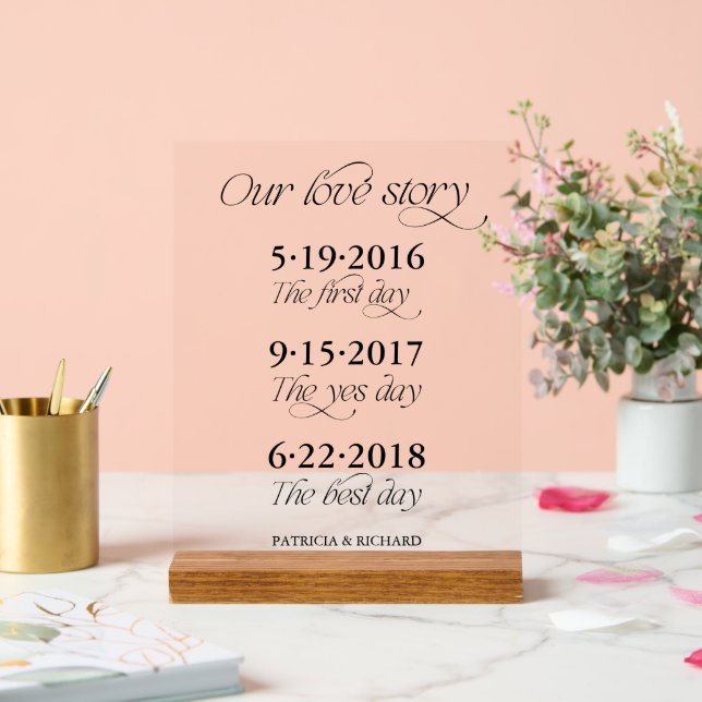 Couple's Milestone Timeline Wedding Acrylic Sign (Wedding)