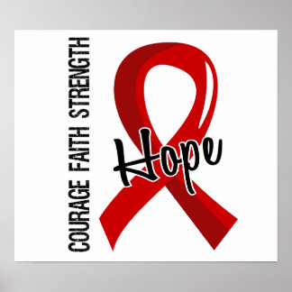 Courage Faith Hope 5 AIDS Poster