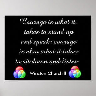 Courage quote - Winston Churchill Poster