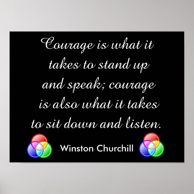 Courage quote - Winston Churchill Poster (Front)