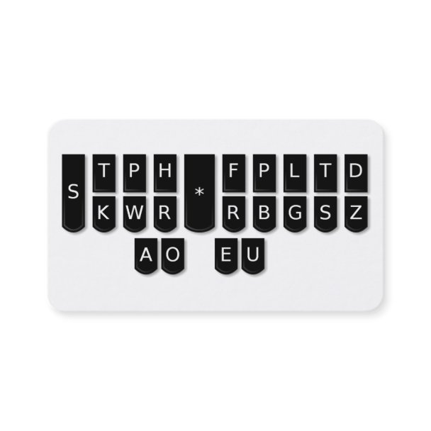 Retro Steno Machine Pick your Own Color Fabric Zazzle