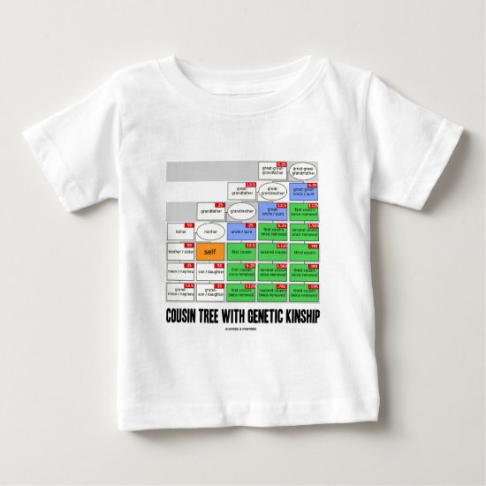 Cousin Tree With Genetic Kinship (Genealogy) Baby T-Shirt