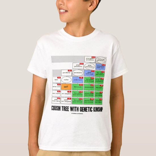 Cousin Tree With Genetic Kinship (Genealogy) T-Shirt