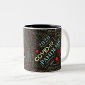Covid-19 Text Design Color1 ID742 Two-Tone Coffee Mug (Front Right)