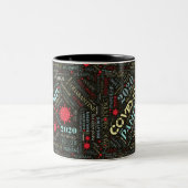 Covid-19 Text Design Color1 ID742 Two-Tone Coffee Mug (Center)