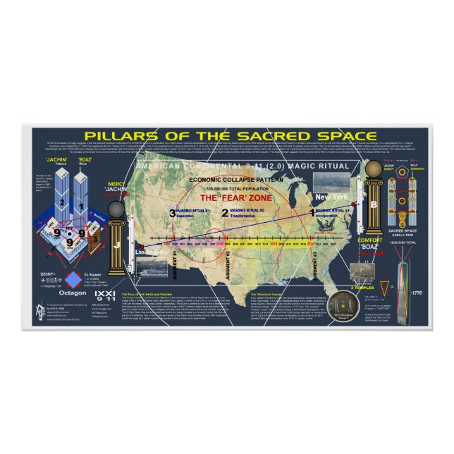 COVID Pillars of the Sacred Space Poster (Front)