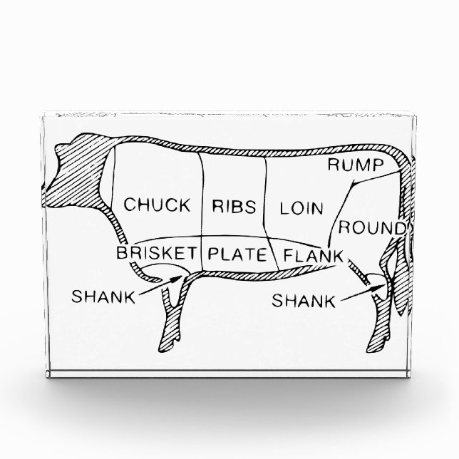 Cow Butcher Chart (2) Acrylic Award (Front)