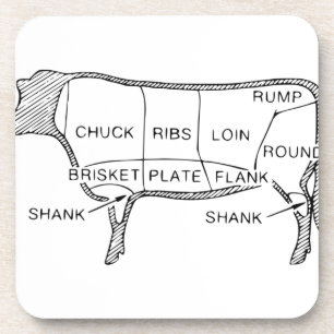 Cow Butcher Chart (2) Beverage Coaster