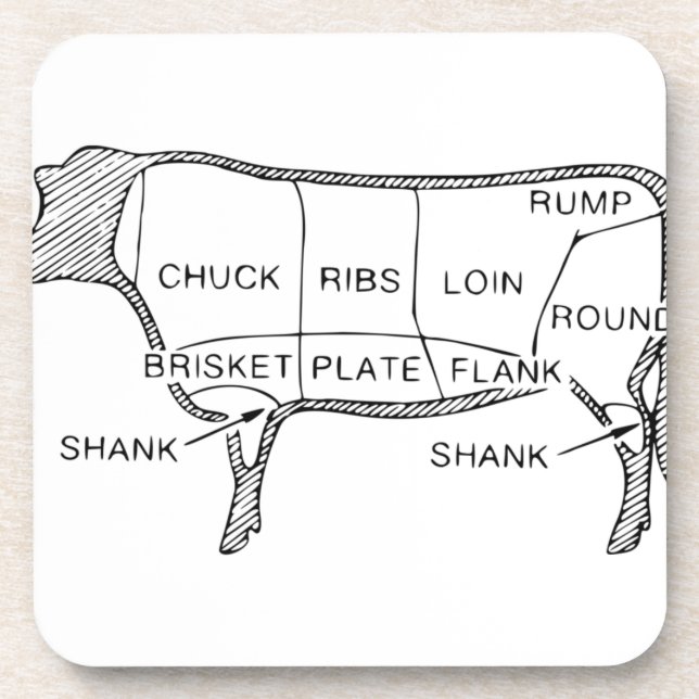 Cow Butcher Chart (2) Beverage Coaster (Front)