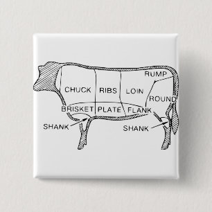 Cow Butcher Chart (2) Button
